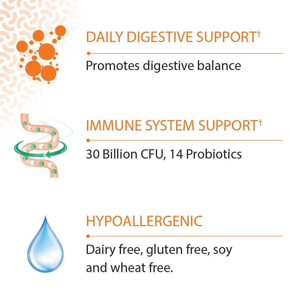 Dr. Formulated Probiotics Once Daily Acidophilus Probiotic with Daily Support for Digestive and Immune Health - Gluten Free, Dairy Free, Soy Free Probiotics 30 Ct Vegetarian Capsules